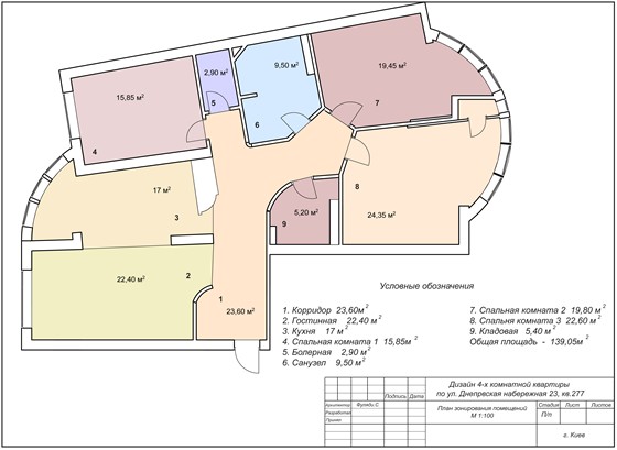 Interiors: создание чертежей для архитектора Сольмаз Фуляди